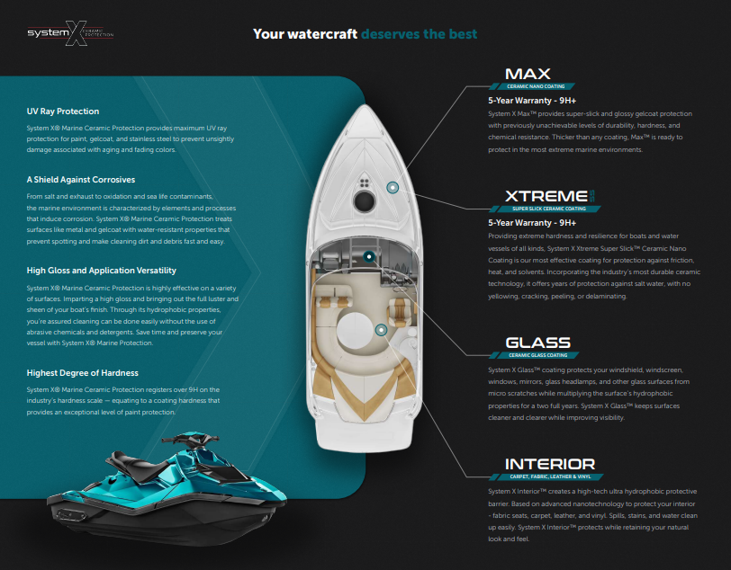 System X Boat Brochure