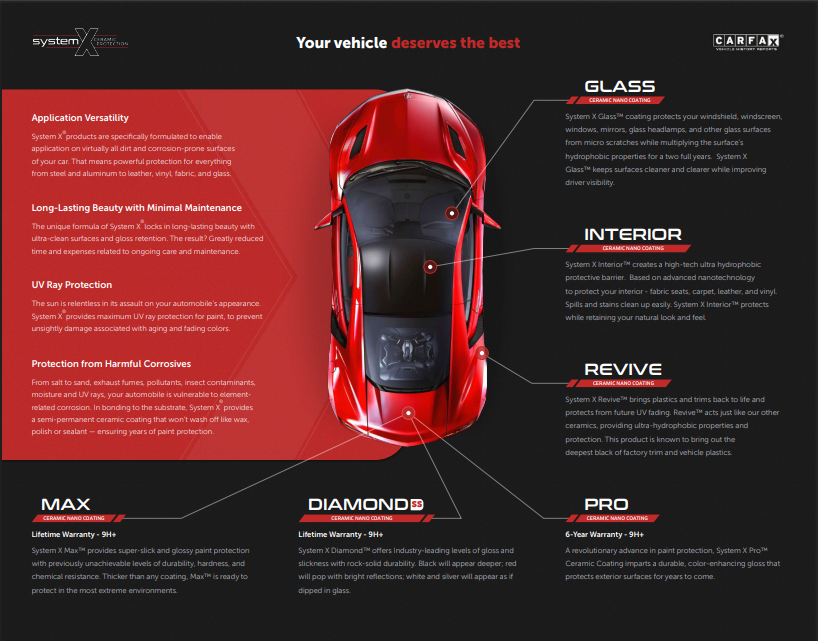 System X Car Brochure